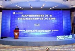 杭州商学院爆料案件最新,揭开校园腐败与权力滥用黑幕