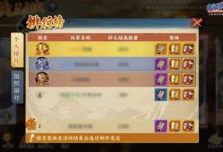 火影六周年爆料最新消息,最新爆料揭秘剧情走向与角色命运！