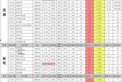 李逍遥返场最新爆料十月,全新爆料揭秘神秘归来