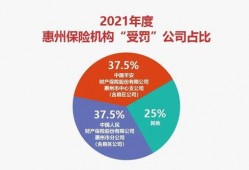 惠州金融爆料案件最新消息,揭露惊人内幕，追踪调查进展